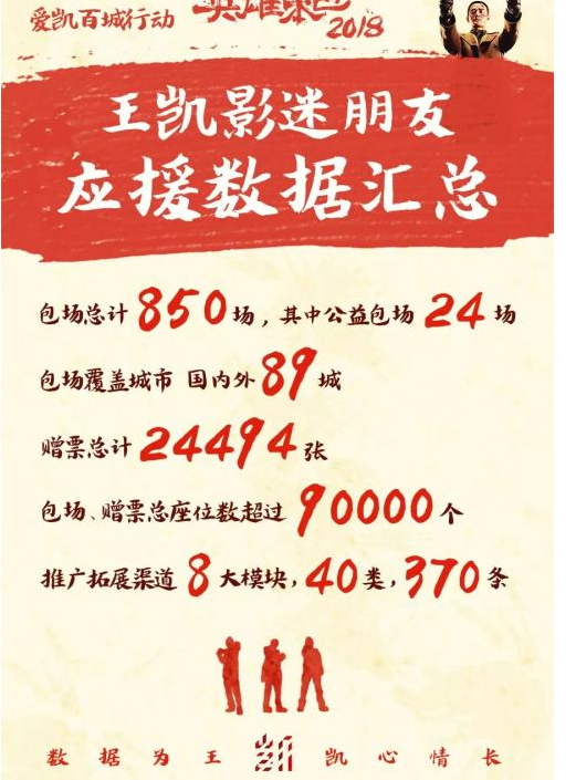 王凱粉絲應援png