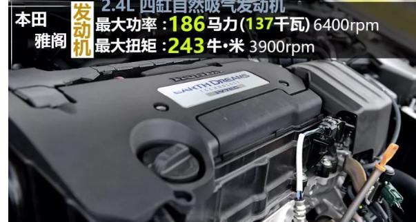 1.4T、1.5T相當于多大排量, 你知道嗎?