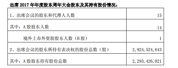 152兗煤.png