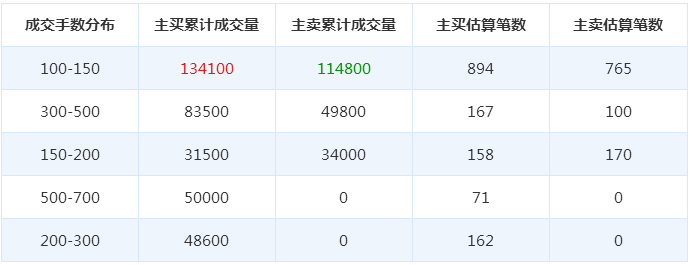上柴股份股票