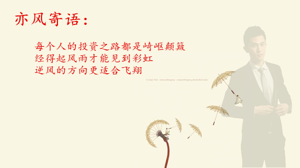  范亦風：5.31黃金非農前的震蕩有何暗示？先漲后跌已成定局