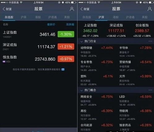 支付寶怎么買股票
