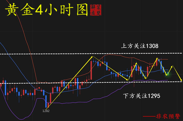 非農預警：6.1狂歡將至身處其中該怎么做好攻略