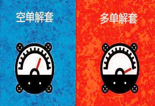 黃芷瀅：6.4利好出盡！黃金苦日子要來了？本周金市解析