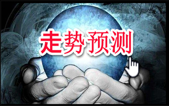 程鏡西：6.4非農后行情各種不穩定性，今日行情分析操作建議