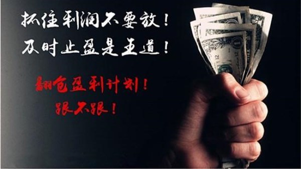 黃金k線走勢圖