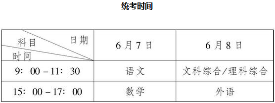 高考統考時間
