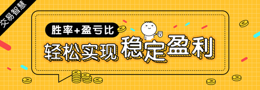 鄭燕歆： 勝率+盈虧比=$ 美元疲軟，黃金或從獲新生？