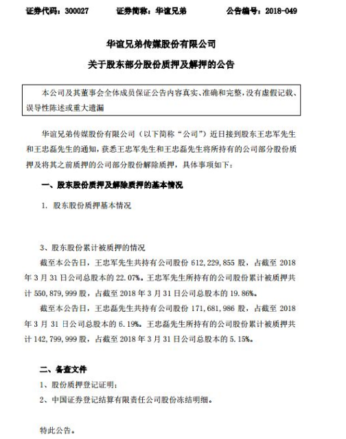 突發：華誼兄弟王中軍王中磊幾乎質押全部身家
