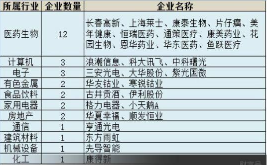 企業(yè)名稱