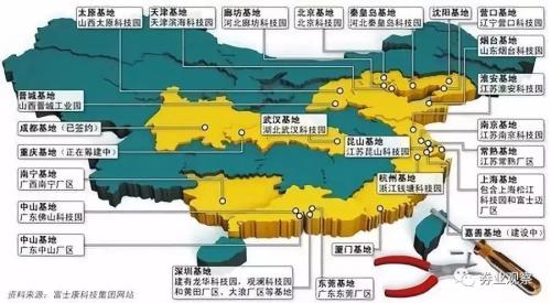 手機制造商