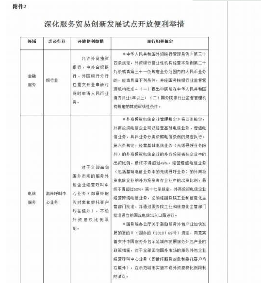 雄安未來或可跨境自駕游