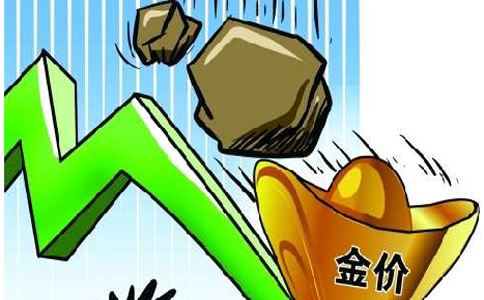 老謝煉金：金價暴跌后探底 貿易戰能否提供支撐？ 