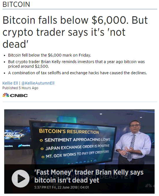 比特幣