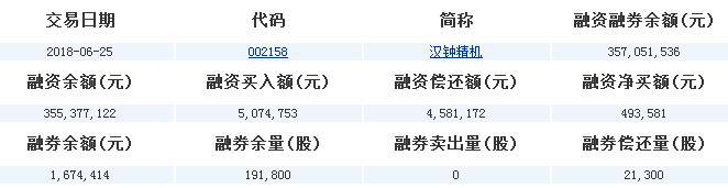 漢鐘精機股票
