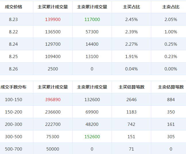 威創(chuàng)股份股票