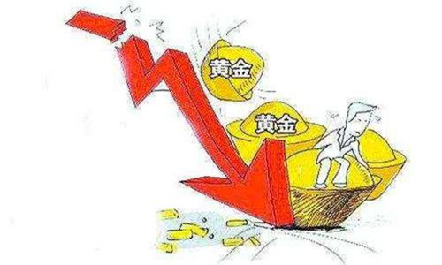 玉琪論金：6.29黃金走勢(shì)分析，黃金今日操作建議附解套策略