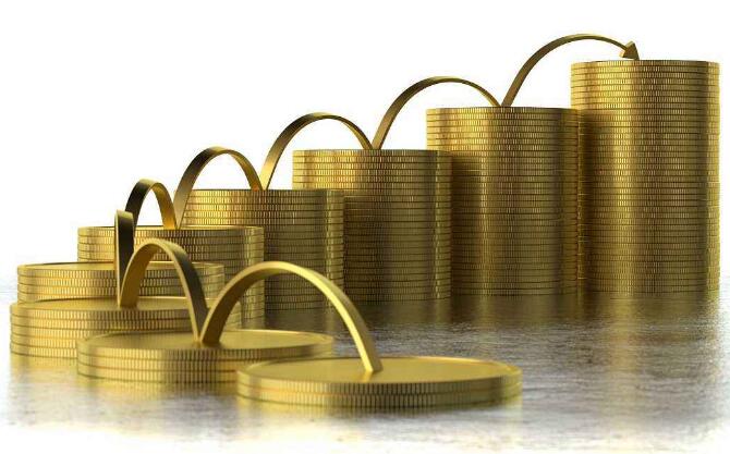 期貨知識(shí)