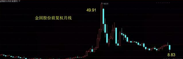  中國軟件