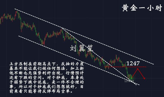 劉翼笙:7.3黃金操作。2018上半場收官，這個金融世界杯你得到幾分
