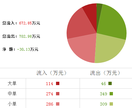 秀強(qiáng)股份股票