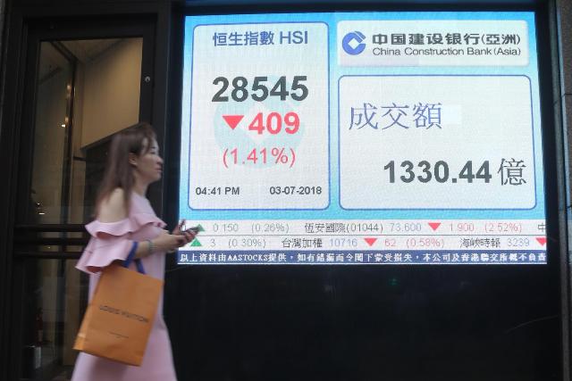 恒指