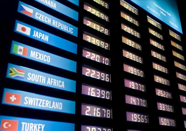 外匯知識 外匯知識