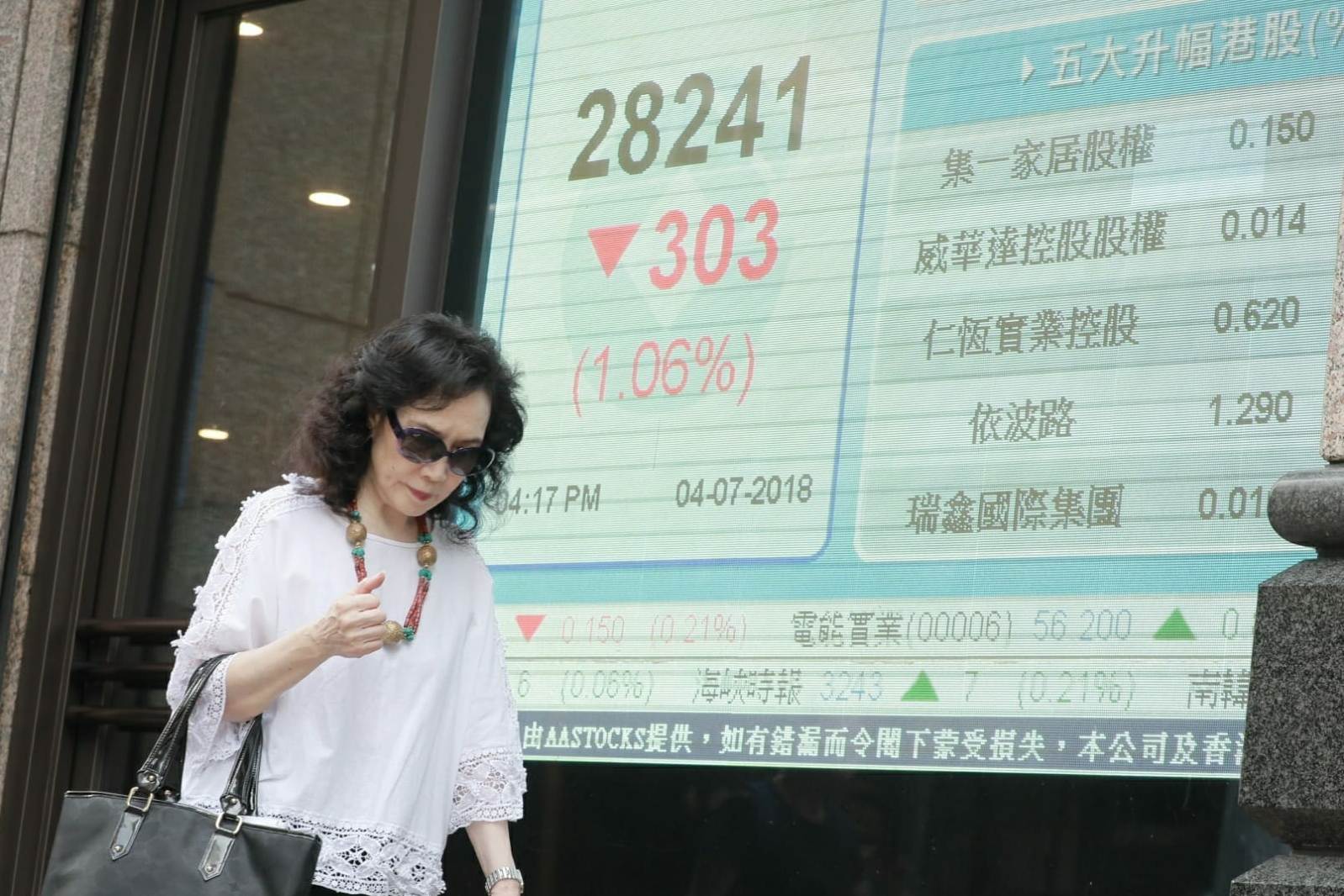 恒指