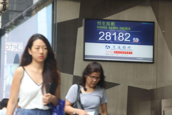 恒指