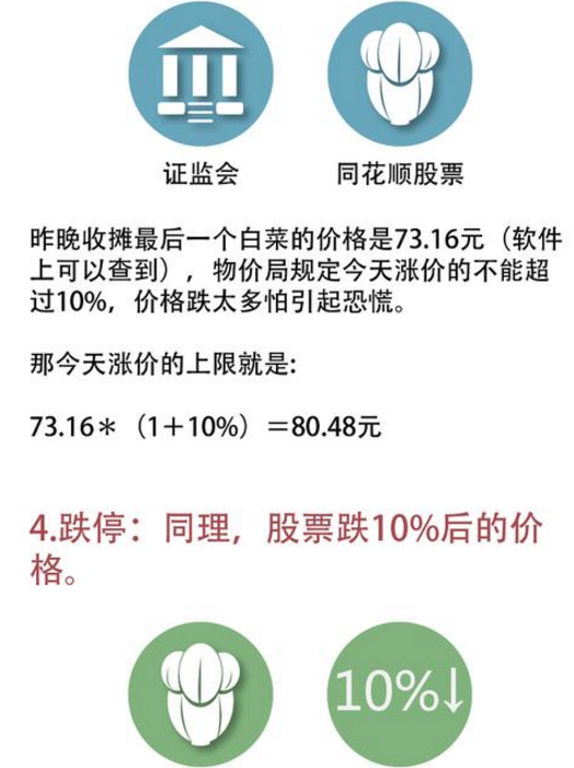 股票交易軟件下載