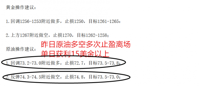 黃龍點金：7.10黃金回調(diào)繼續(xù)多，原油昨日多次止盈