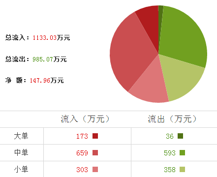陜鼓動力股票