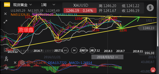 QQ截圖20180712154929_副本.png
