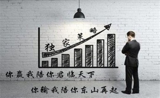 金星四福：周線收官謹(jǐn)防周黑鴨，黃金原油操作