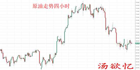 湯欲憶：7.23黃金果實花落誰家