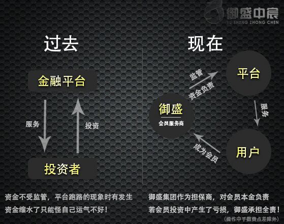 葉沙川：外匯黃金黑平臺(tái)，別讓這種黑心騙子把你騙的傾家蕩產(chǎn)
