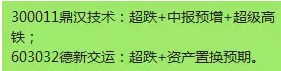 股票