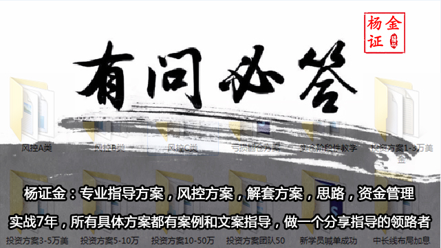 今日黃金走勢圖,黃金k線走勢圖,最新黃金價格走勢圖,黃金投資理財