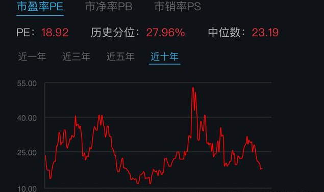 亨通光電