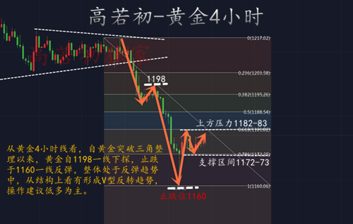 8.17黃金四小時.png