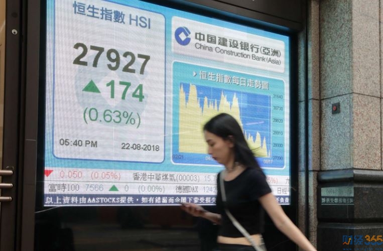 恒指有望重上二萬八 5藍籌放榜