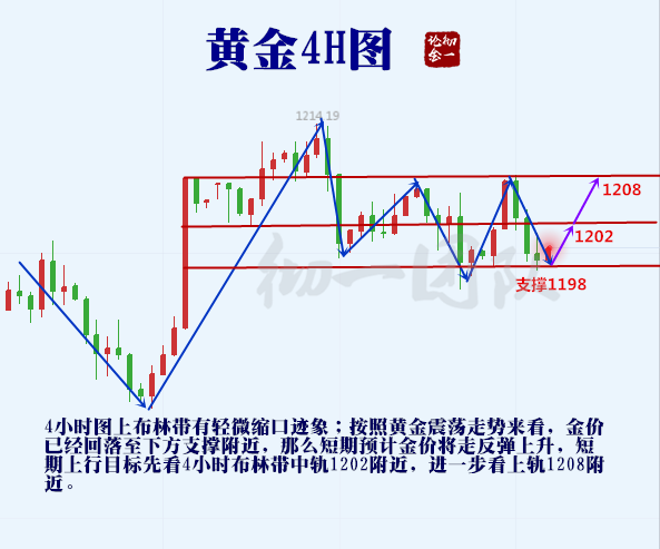 QQ截圖20180902171140.png