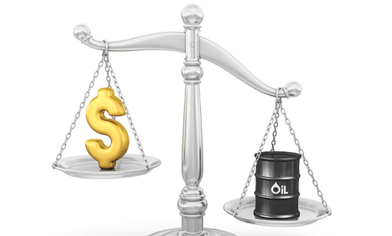 今日黃金走勢圖,黃金k線走勢圖,最新黃金價格走勢圖,黃金投資理財