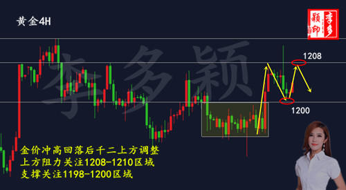黃金.jpg