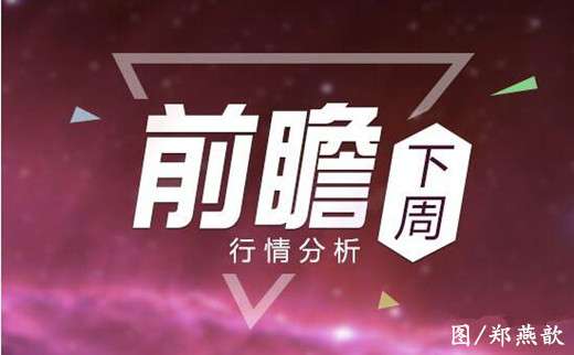 黃金行情分析
