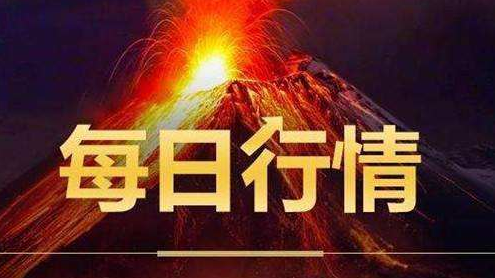 黃金行情分析
