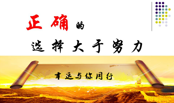 今日黃金走勢圖,黃金k線走勢圖,最新黃金價格走勢圖,黃金投資理財