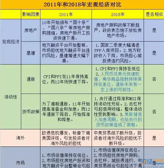 股票行情 股票行情