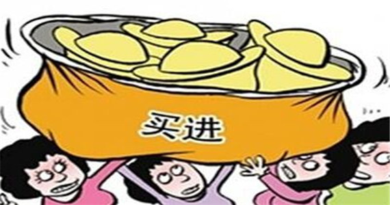 今日黃金走勢圖,黃金k線走勢圖,最新黃金價格走勢圖,黃金投資理財