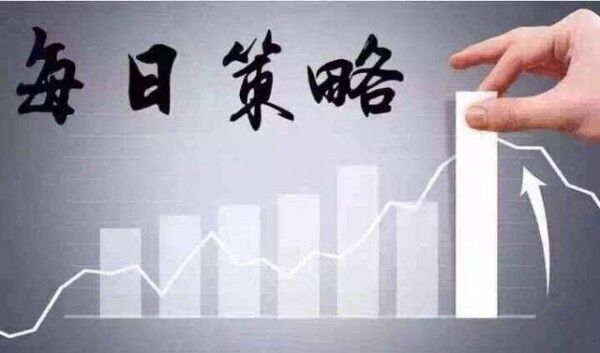 每日策略.jpg